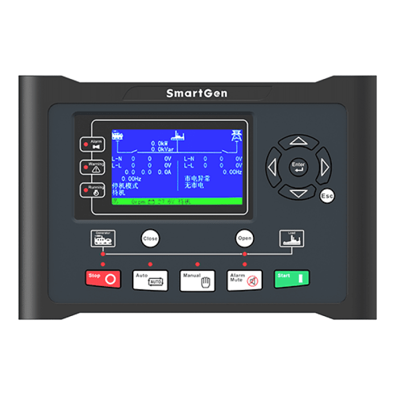 SmartGen HGM9510 Generator Controller for Manual/Auto Parallel System Generators | WDPART